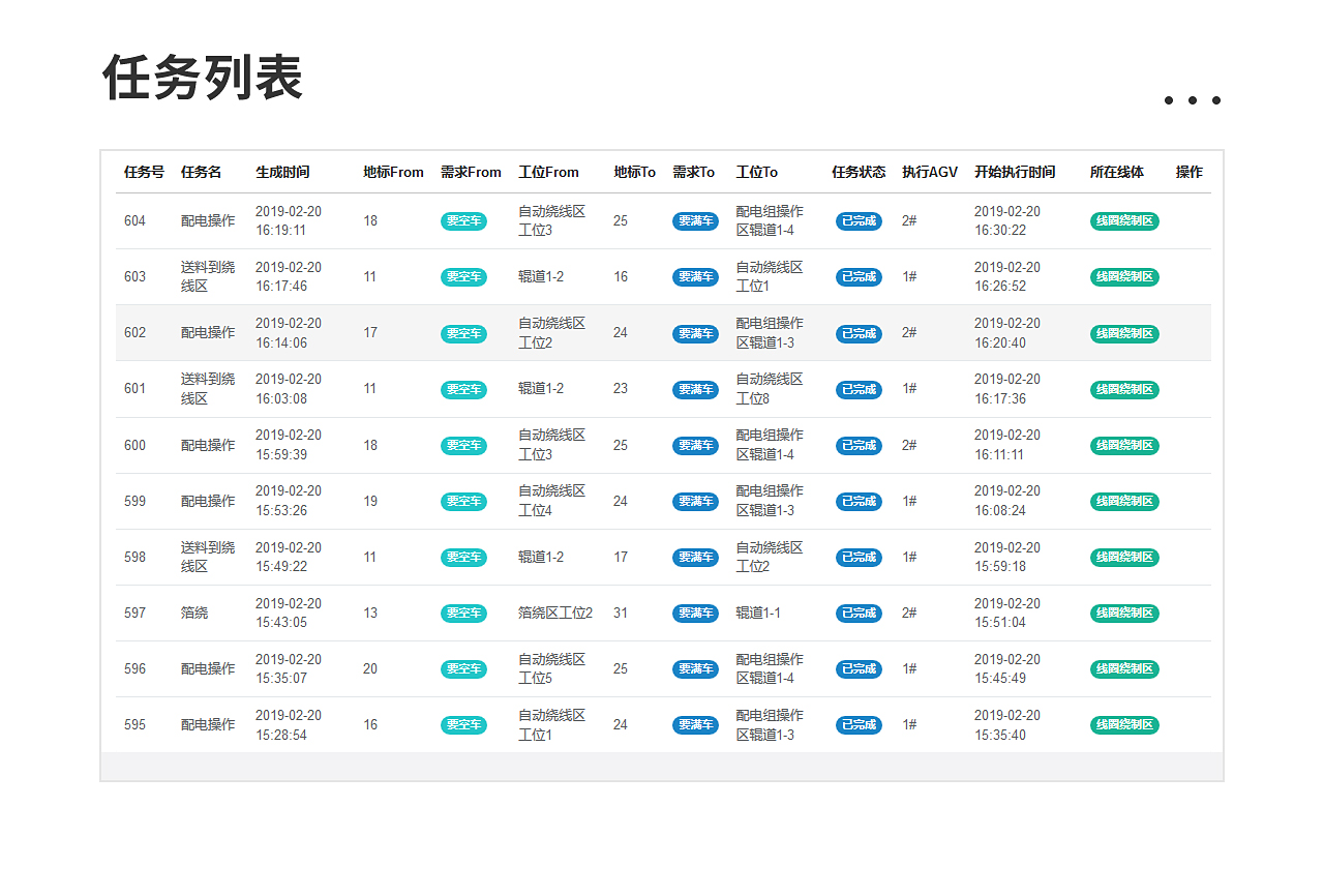 一、AGV調(diào)度系統(tǒng)_05.jpg